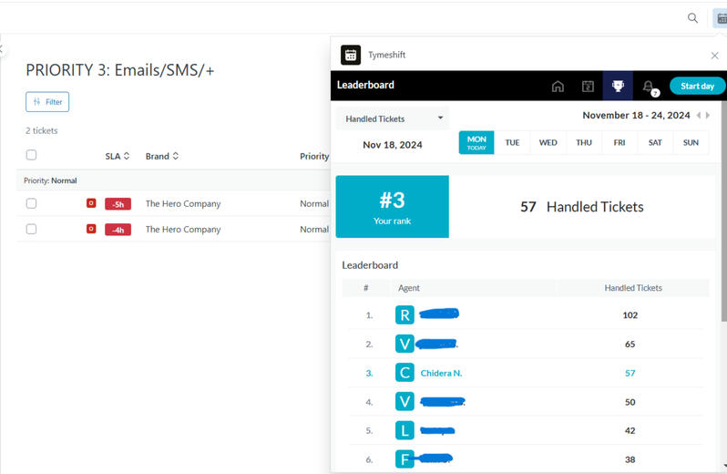 Exceeding one-touch resolution metrics (3)
