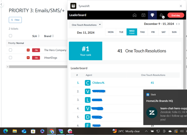 Exceeding one-touch resolution metrics (3)